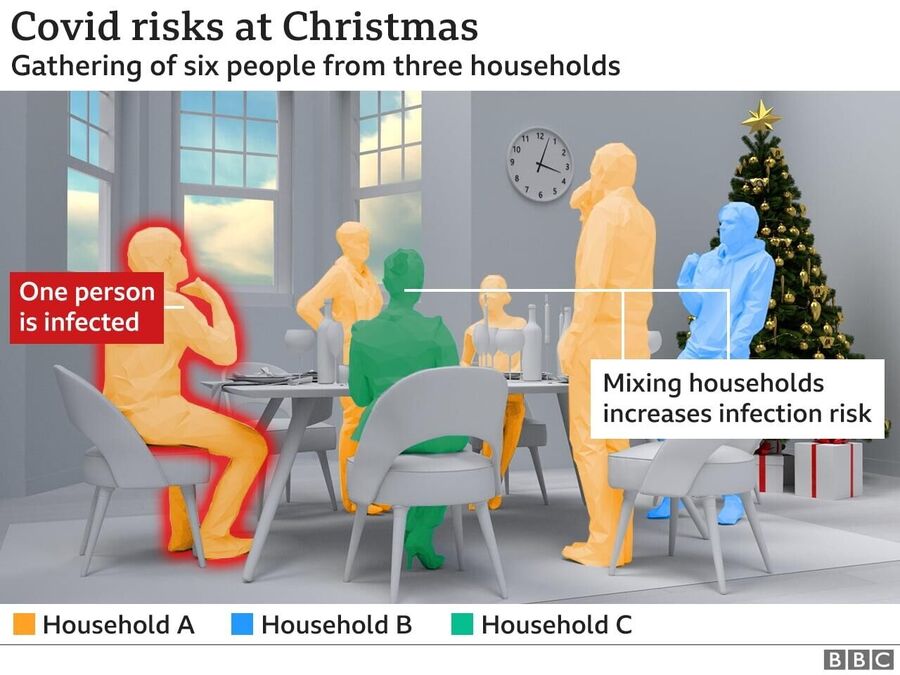 Click to enlarge Risk Matrix for Idiots