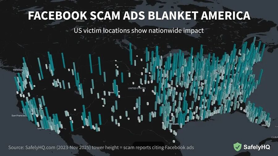 Click to enlarge online scams facebook country wide
