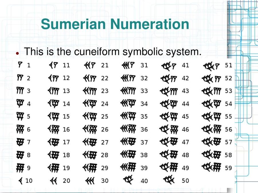 Click to enlarge sumarian number system place value