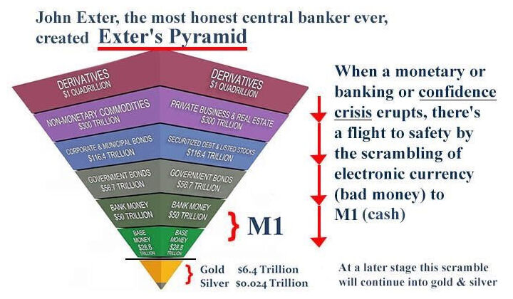 Click to enlarge Exter Pyramid