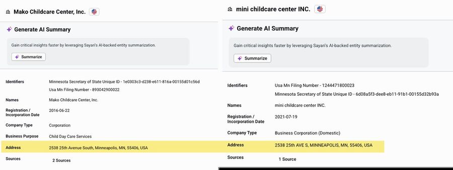 Click to enlarge fraud daycare somali shared address minnesota