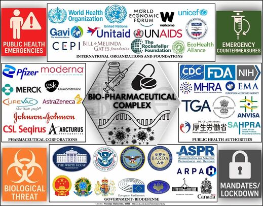 Click to enlarge bioweapons