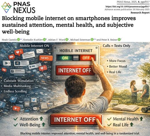 internet off