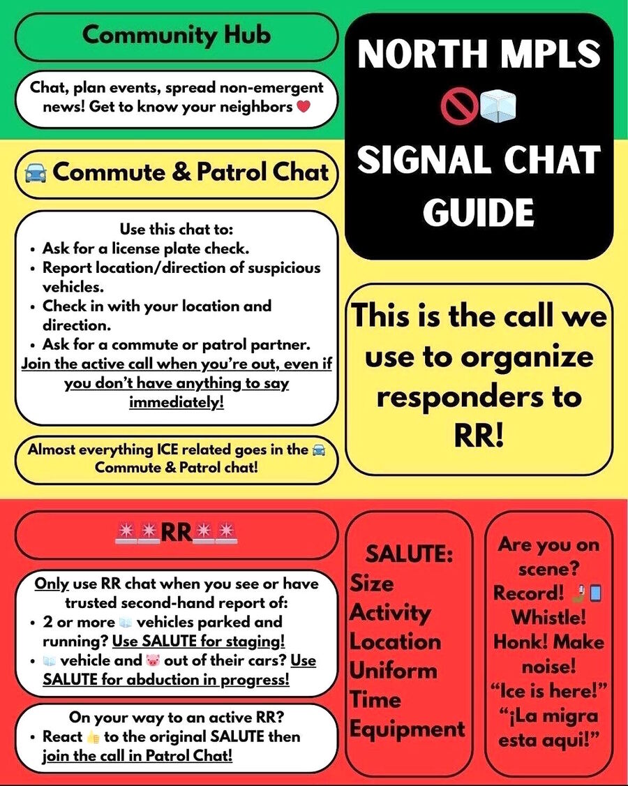 signal coordination ice protests