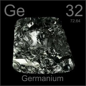 Click to enlarge Germanium