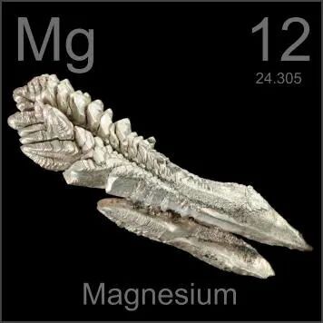 Click to enlarge Magnesium