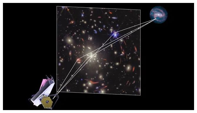 Two Supernovas