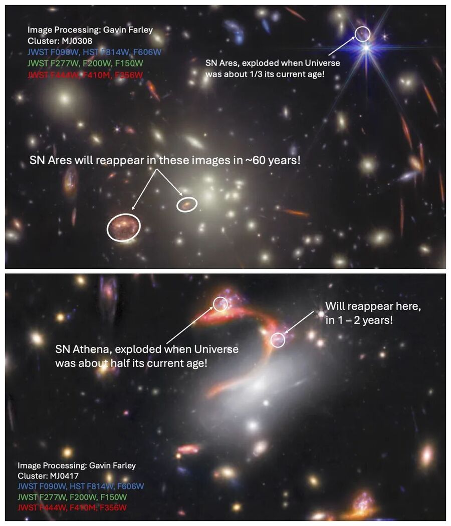 Click to enlarge gravitationally lensed supernovas