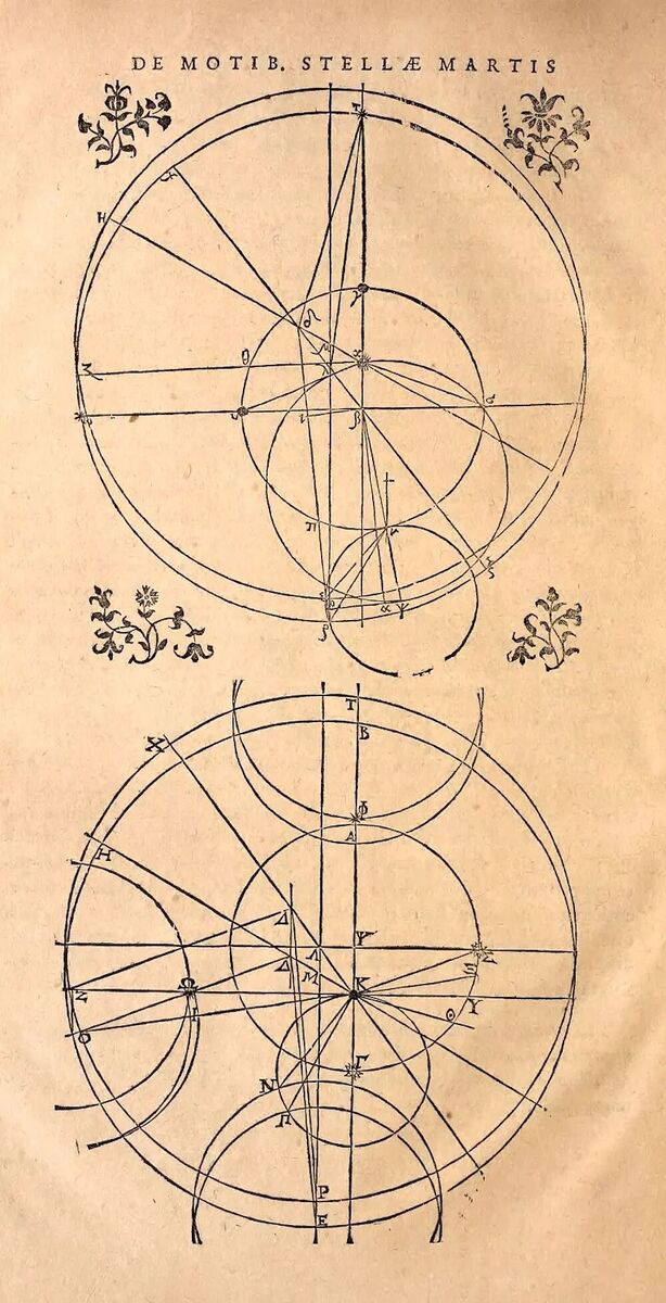 Click to enlarge kepler motions of mars chart