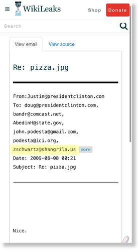 pizzagate
