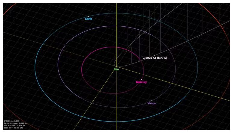 Comet MAPS is en route to graze our Sun.