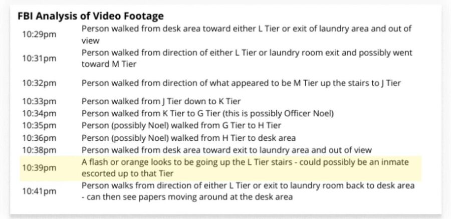 Click to enlarge FBI video log during Epstein's death