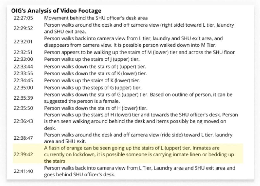 Click to enlarge FBI video log during Epstein's death