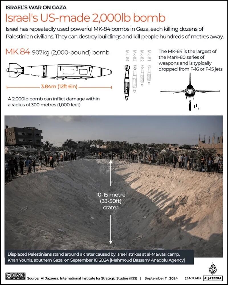Click to enlarge bomb diagram and ditch