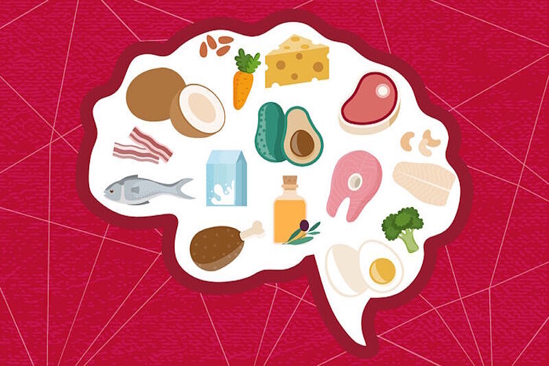 Click to enlarge ketogenic diet foods graphic