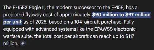 f 15 eagle cost