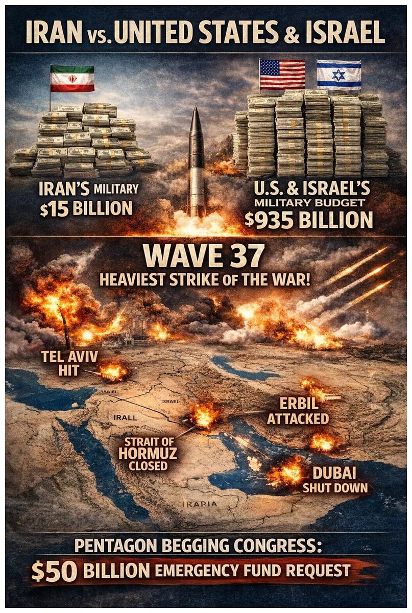 Click to enlarge Budget War