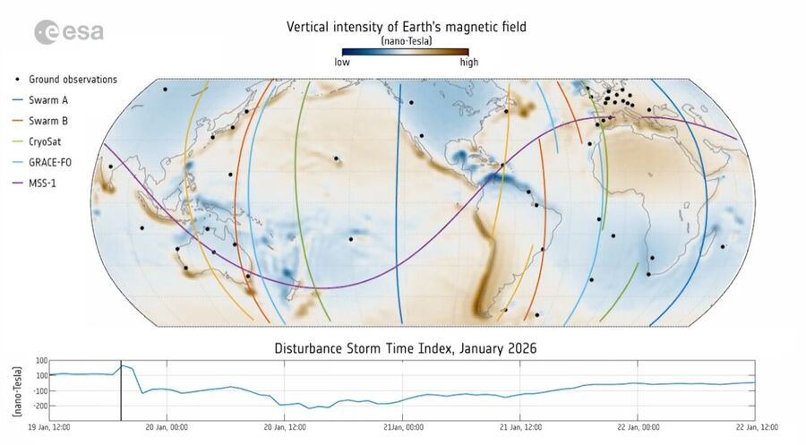Earth's magnetic field