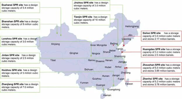 Click to enlarge China's oil storage capacity