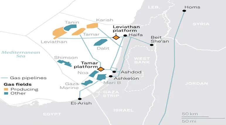 Israeli gasfields
