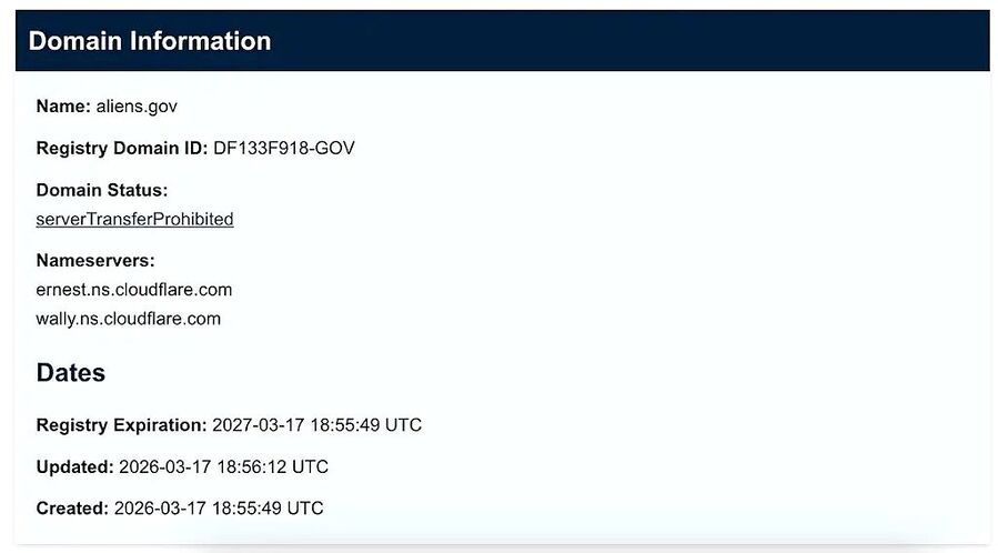 Click to enlarge ufo domain name registered government white house