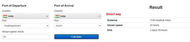 Click to enlarge Sea Distances 2