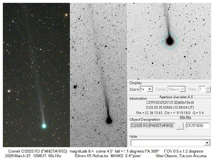 C/2025 R3 (PANSTARRS)