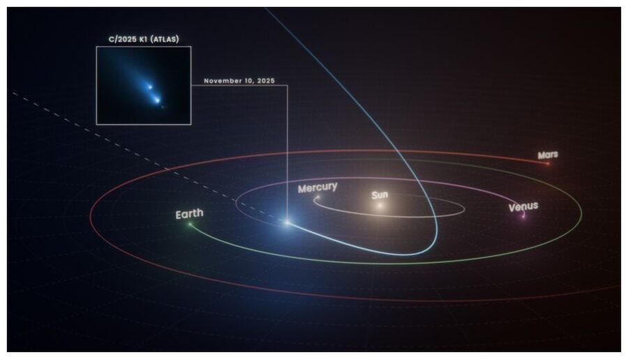 Comet C/2025 K1 (ATLAS)