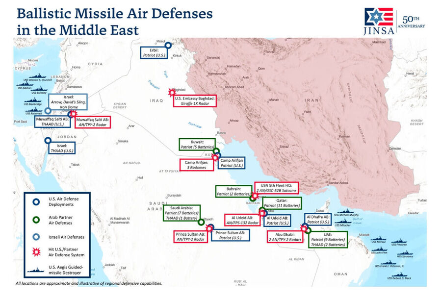 Click to enlarge Missile Defenses
