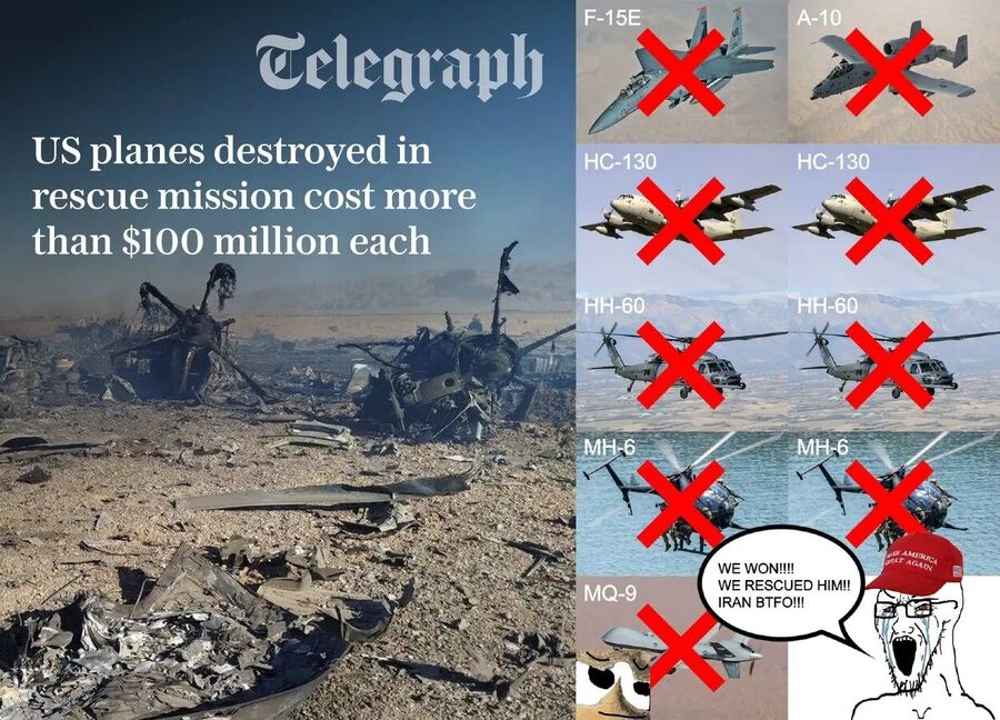 Click to enlarge Telegraph Headline