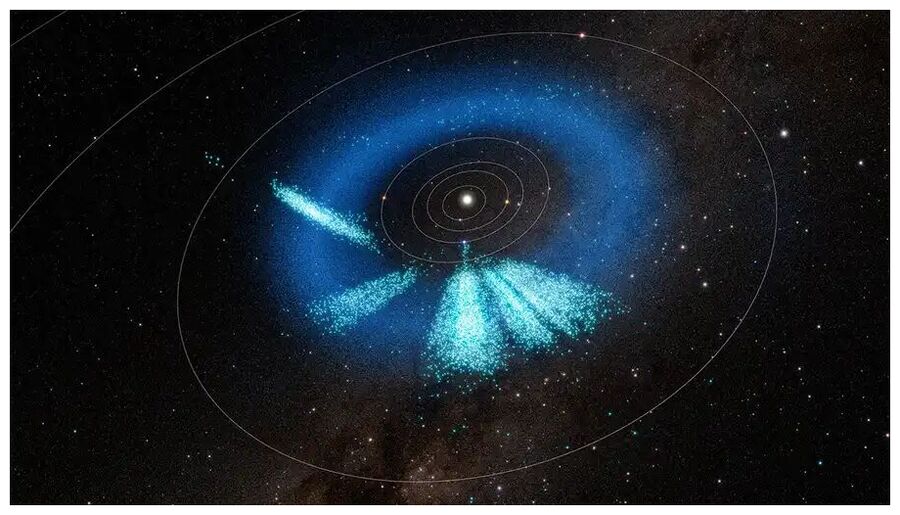 New Asteroids