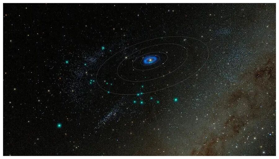 Click to enlarge model of the Solar System