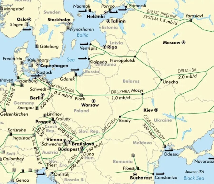 druzhbe pipeline system russia europe