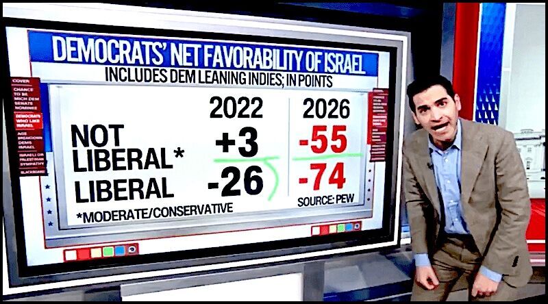 pew poll report