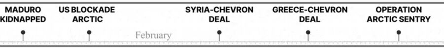 Click to enlarge us piracy energy timeline