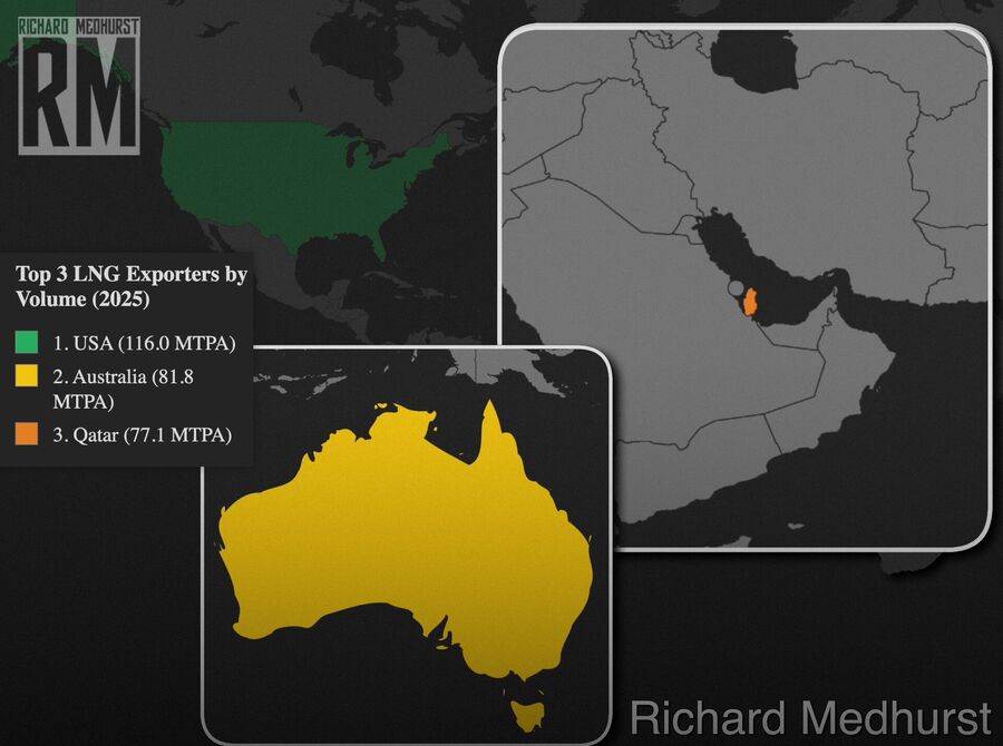 Click to enlarge lng qatar australia