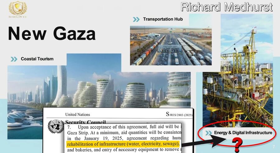 Click to enlarge gaza peace board energy deal