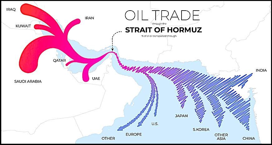 oiltrademap