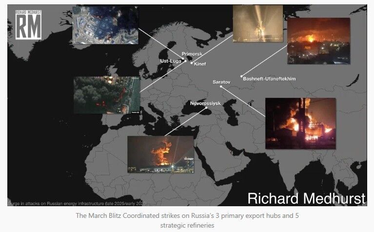 Click to enlarge refineries export oil russia attacks