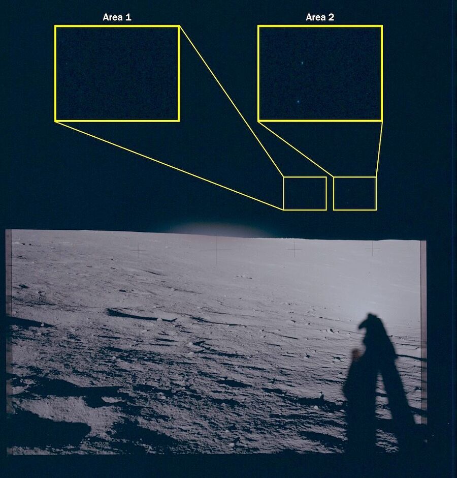two dots area 2