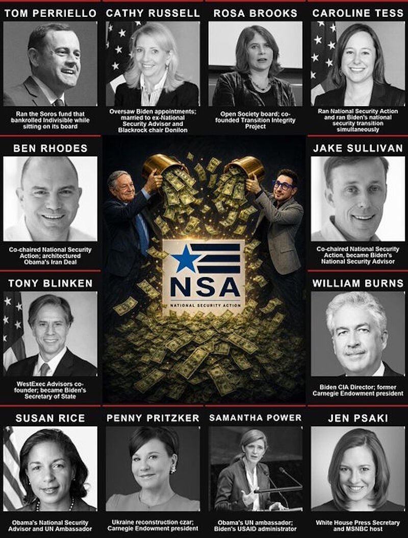 soros shadow cabinet biden admin