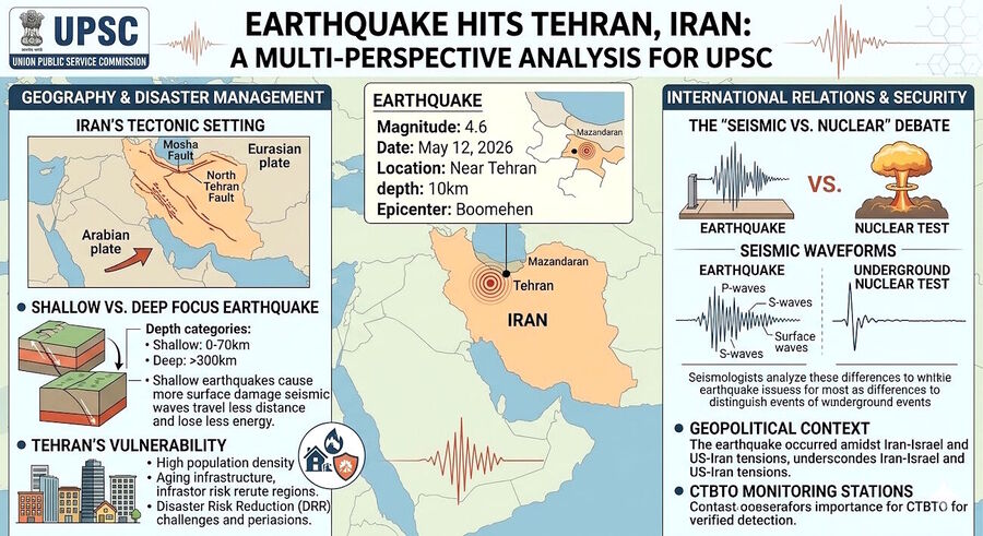 iran may 2026 earthquake