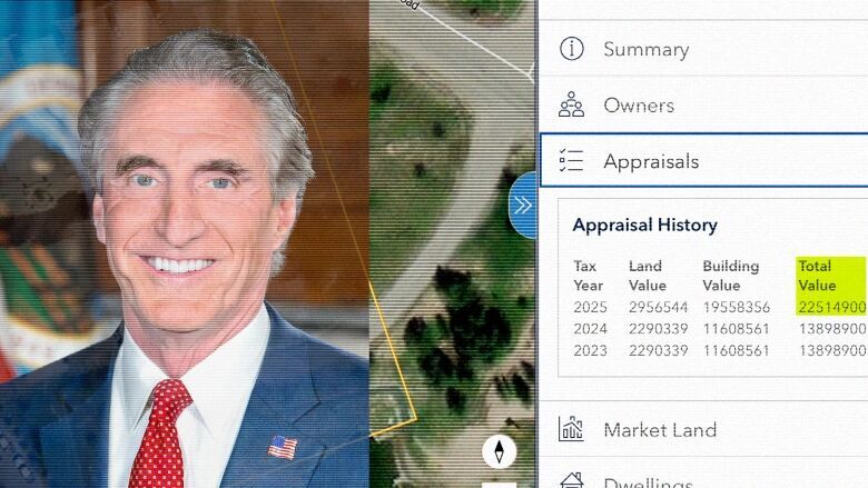 Doug Burgum yellowstone club land grab