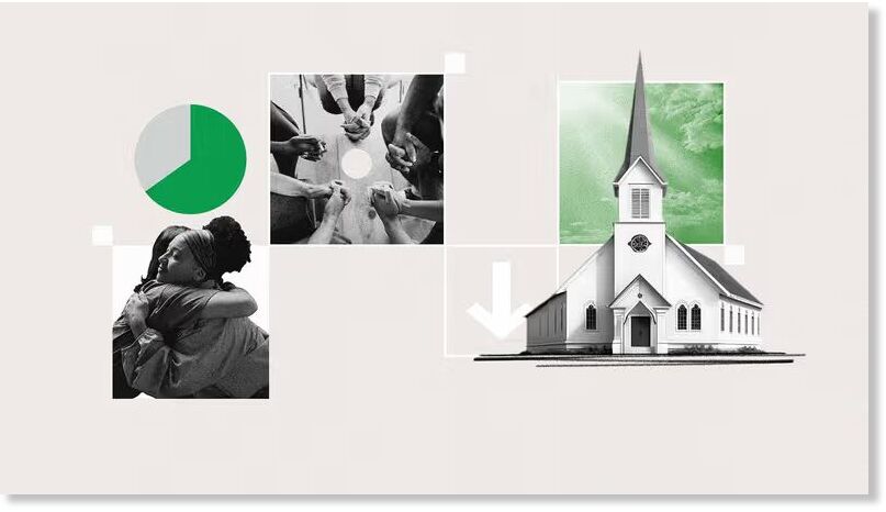 religion