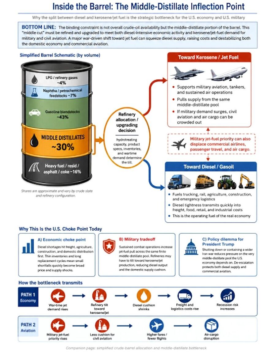 Click to enlarge oil shortage strait of hormuz graphic explanation