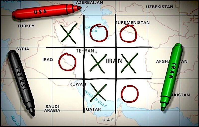 Tic-Tac-Toe US/IS/IR