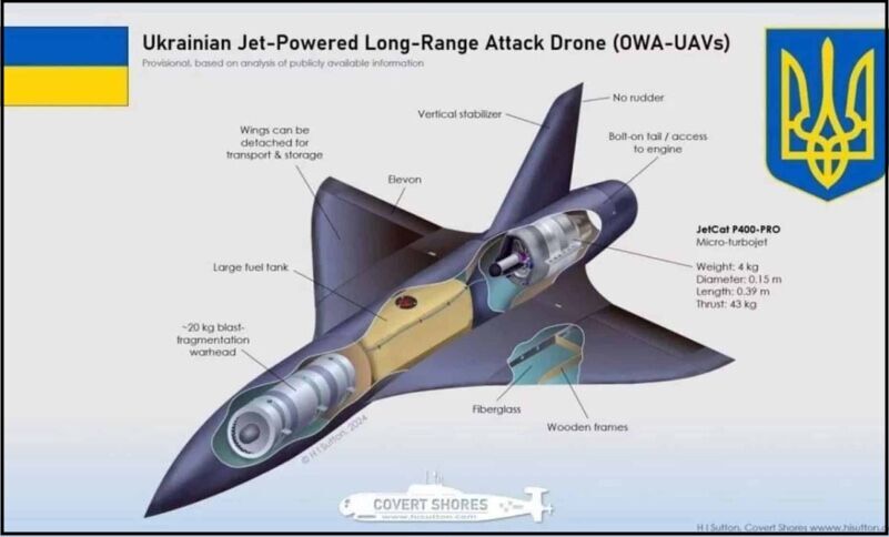 Ukrainian Attack Drone