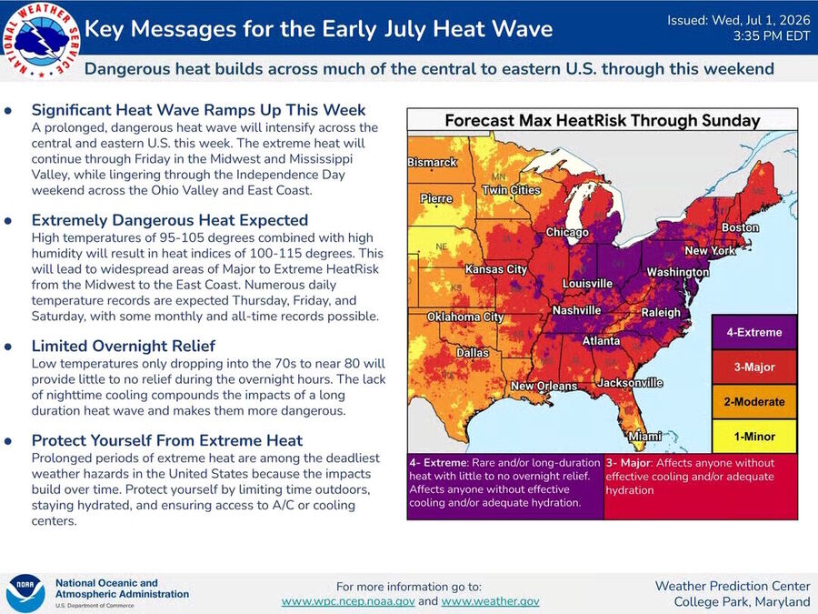 heat wave america 2026