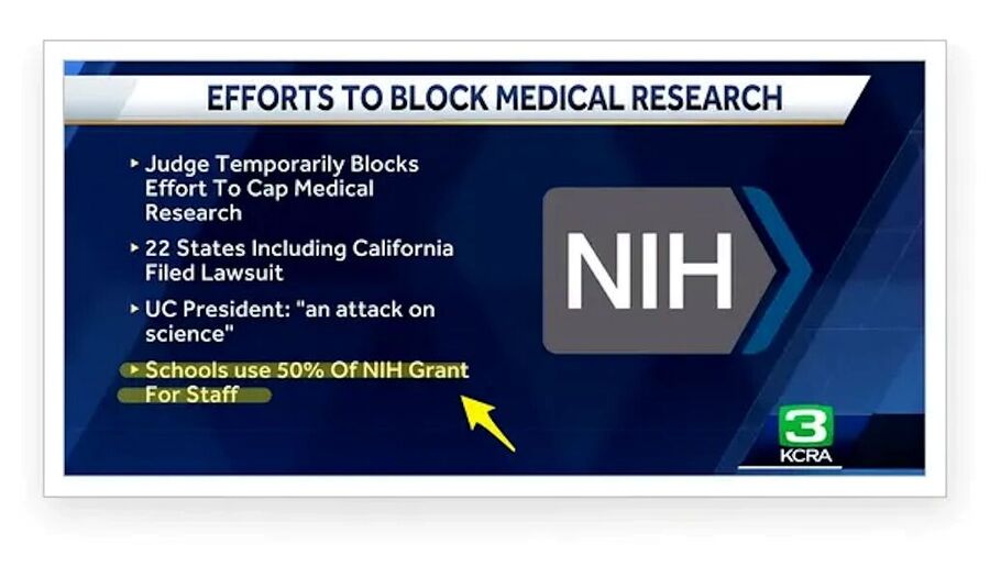 Click to enlarge NIH grants half for stafff