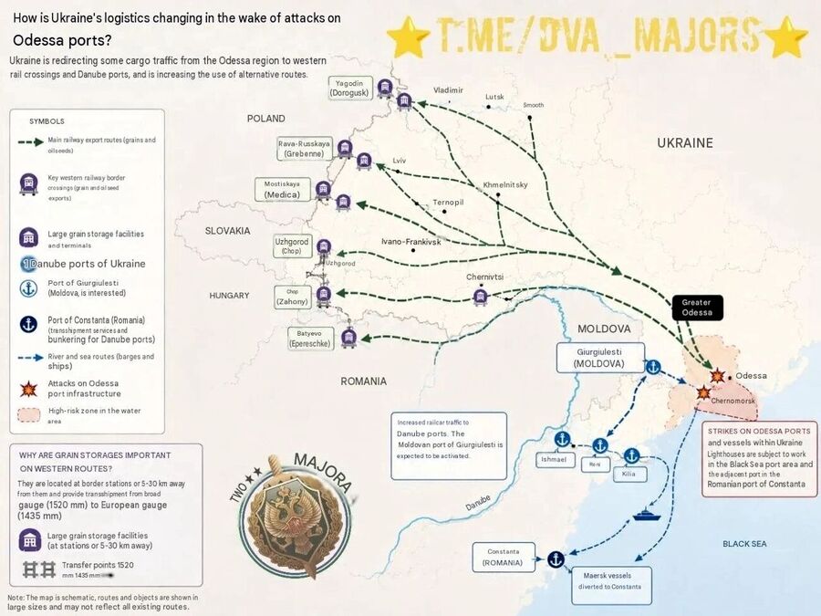 ukraine alternatives odessa port blockade
